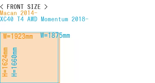#Macan 2014- + XC40 T4 AWD Momentum 2018-